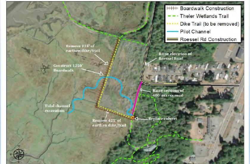 Theler Wetlands restoration project map