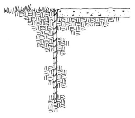 A diagram shows how rebar can prevent tunneling by skunks.