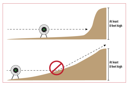 Image showing backstops should be at least 8 feet high for target shooting